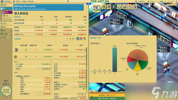 回合制美食大亨游戏《商业奇才：舌尖上的路边摊》7月22日登陆Steam平台