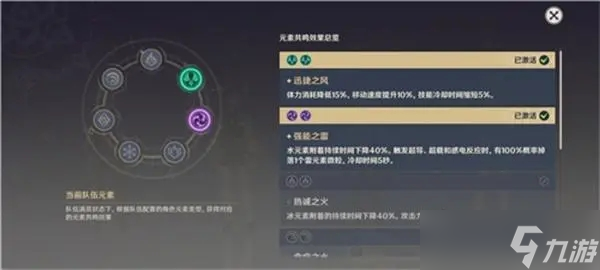 济世之甲在原神中可以怎样获得
