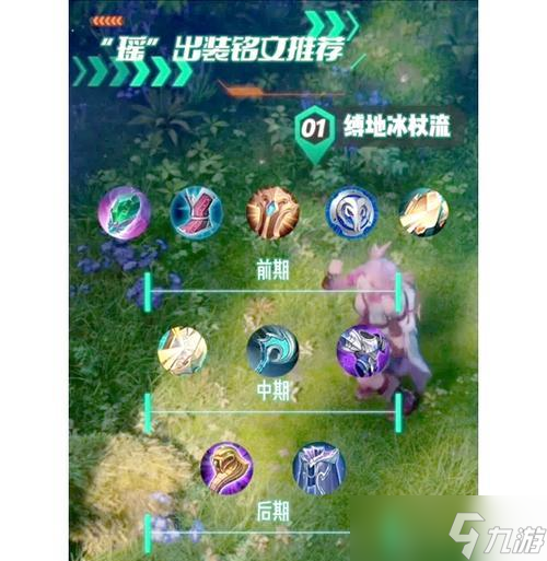 王者荣耀铭文解锁条件是什么？