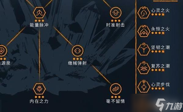 星际战甲泽努里怎么回蓝