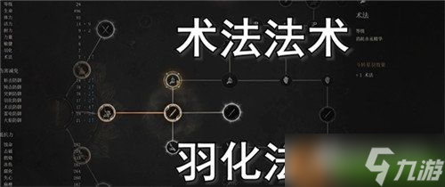 明末渊虚之羽单手剑怎么玩 单手剑流派玩法教学