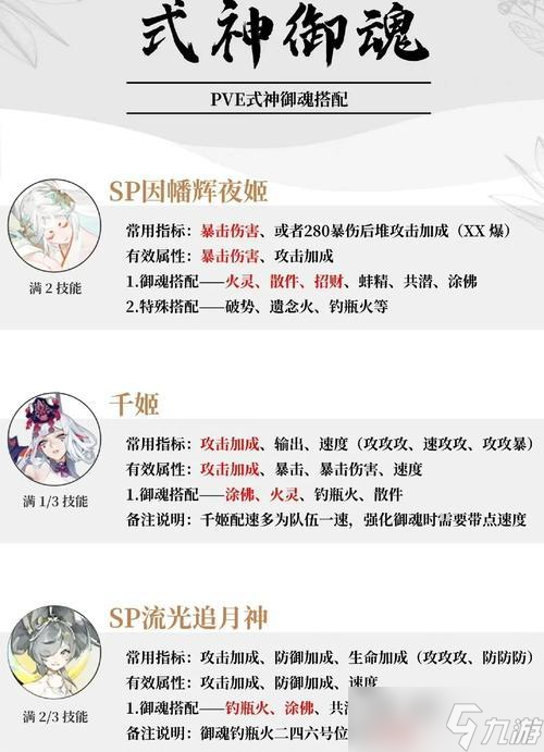 揭秘阴阳师超鬼王强追普追机制，你知道吗（探索阴阳师游戏中超鬼王的强追和普追机制）