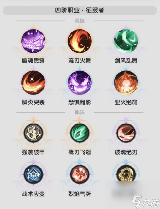 《杖剑传说》四转斗士技能介绍