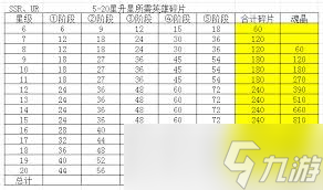 浮光幻想如何免費(fèi)獲取