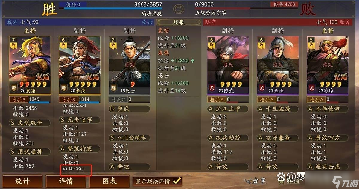 《三国志战略版》SP朱俊变6统御后，SP群弓双刷开荒更高效