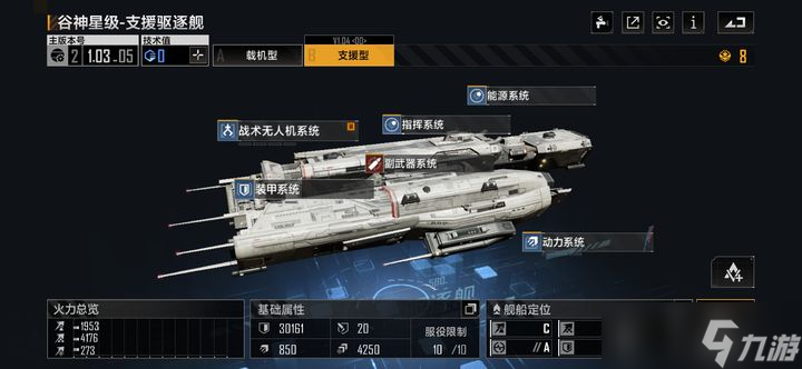 无尽的拉格朗日哪些是奶船