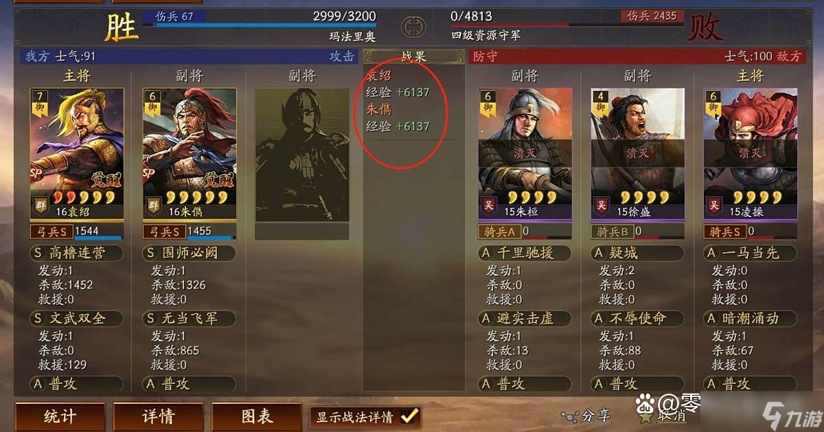《三国志战略版》SP朱俊变6统御后，SP群弓双刷开荒更高效