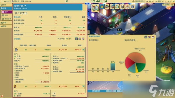 回合制美食大亨游戏《商业奇才：舌尖上的路边摊》7月22日登陆Steam平台