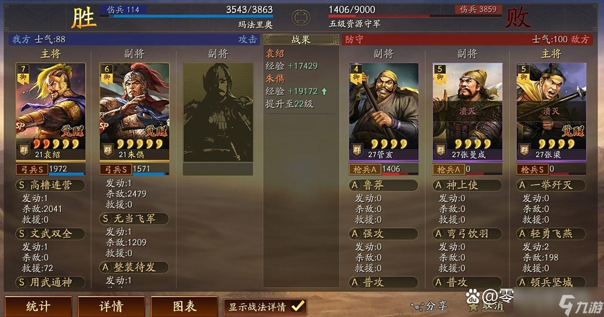 《三国志战略版》SP朱俊变6统御后，SP群弓双刷开荒更高效