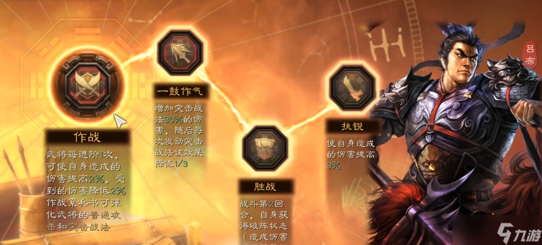 三国志战略版吕布兵书解锁什么