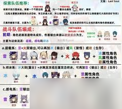 原神风火雷阵容如何搭配
