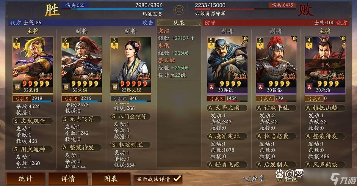 《三国志战略版》SP朱俊变6统御后，SP群弓双刷开荒更高效