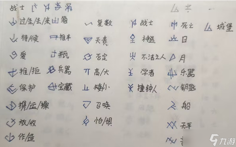 巴别塔圣歌战士文字怎么解读 战士文字解密方法详解