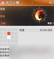 杖剑传说四转斗士技能如何