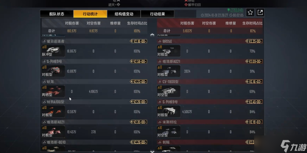 无尽的拉格朗日输出是什么