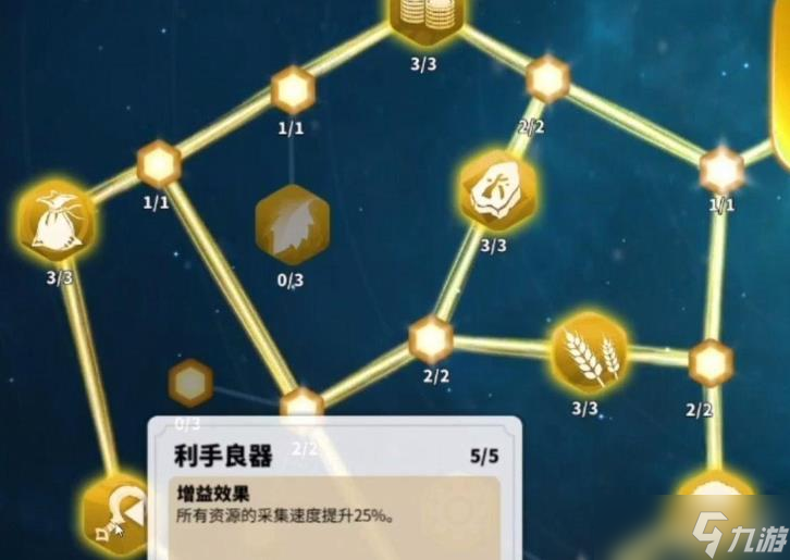 万国觉醒领袖有什么用