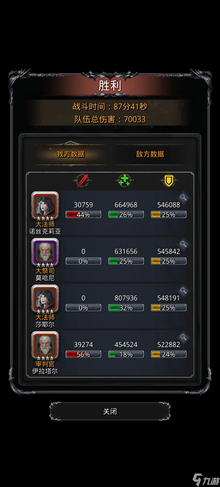 地下城堡2怎么击败古神