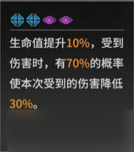 《晴空之下》西里厄斯角色及装备推荐