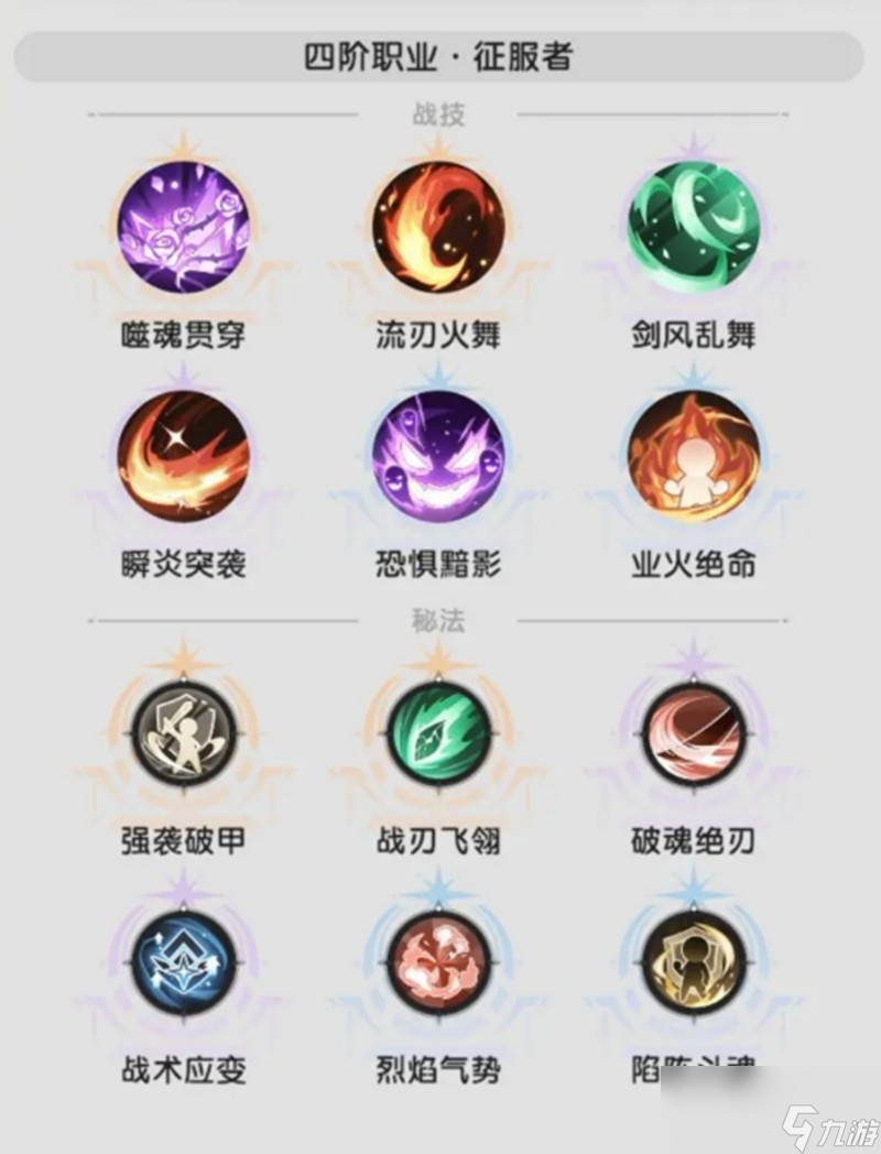 杖剑传说四转斗士技能怎么样