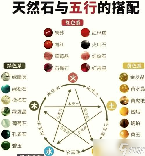 dota2小小命石选择技巧是什么？如何根据局势选择命石？