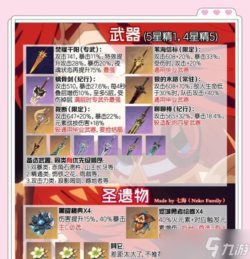 神魔武器抽取技巧是什么？神仙道中如何提高抽取概率？