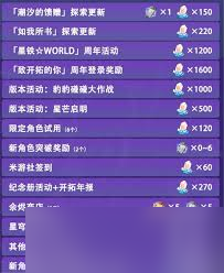 崩坏星穹铁道3.2能获取多少星穹