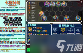 金铲铲之战14.6版本有什么新商品