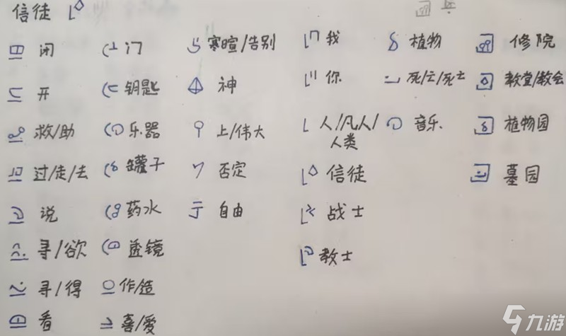巴别塔圣歌战士文字怎么解读 战士文字解密方法详解