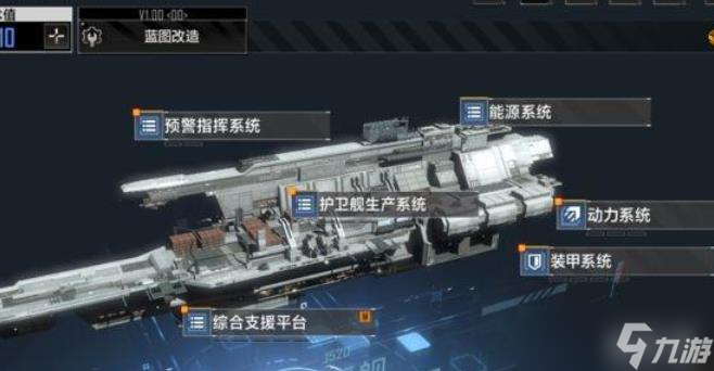 无尽的拉格朗日哪些是奶船