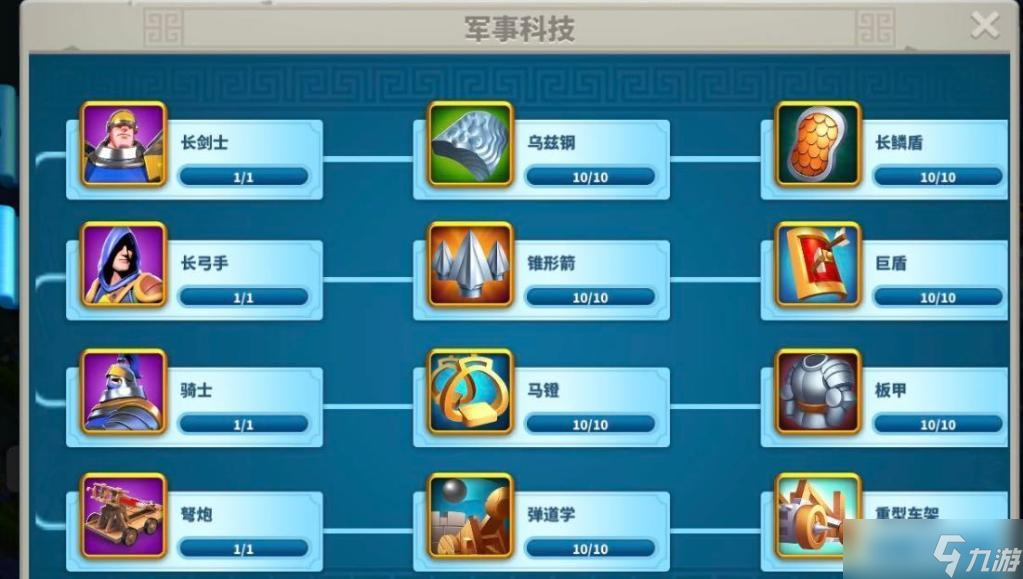 万国觉醒怎么分配部队