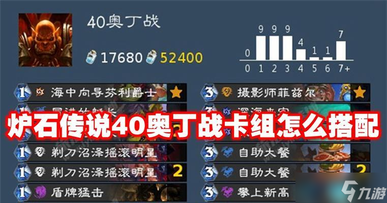 炉石传说奥丁战超模获取途径是什么？如何获得？