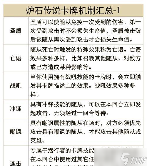 炉石传说怎么打抽牌德 有什么策略 