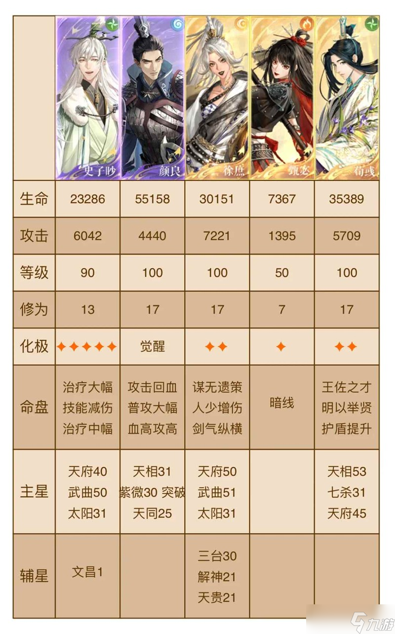 如鸢极乐之宴地宫攻略 地宫遗迹2怎么逃课攻略