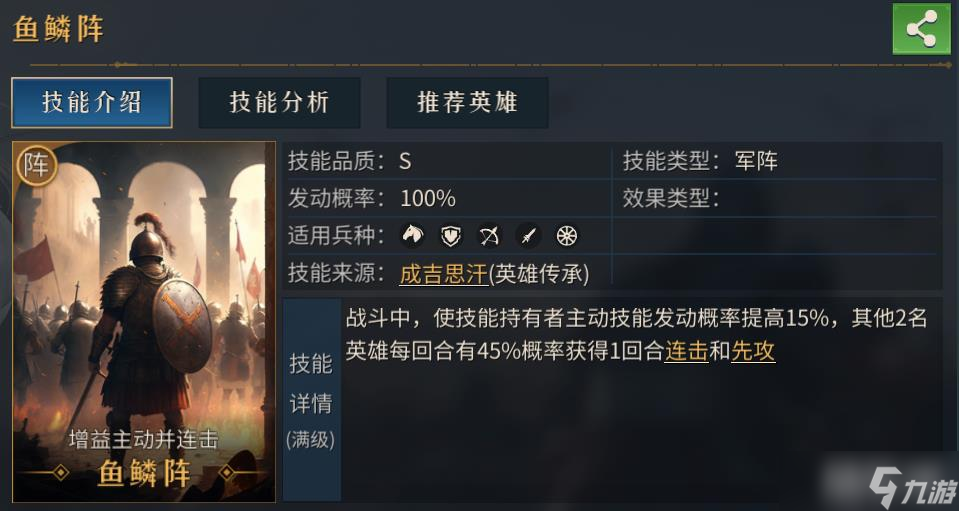 帝国：权杖与文明成吉思汗角色介绍