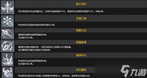 原神罗莎莉亚值得培养吗