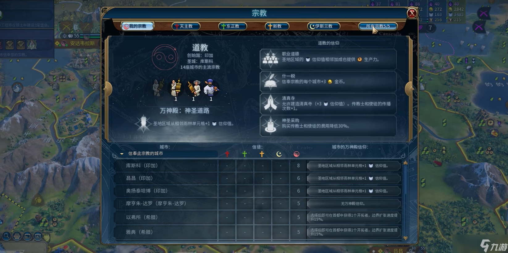 文明6选择什么信仰好一点