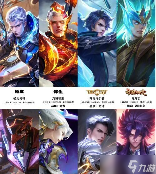 王者荣耀中钥匙兑换铠的方法是什么？需要满足哪些条件？