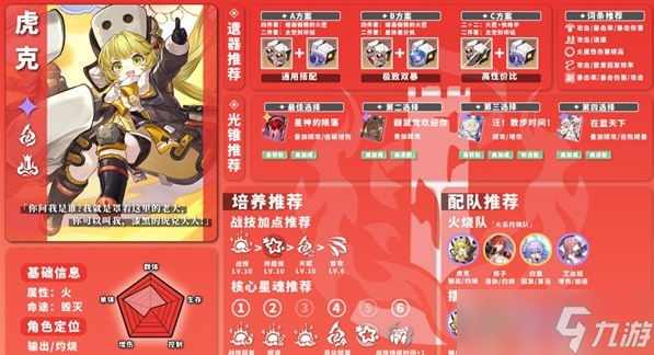 崩坏星穹铁道限定角色培养全攻略