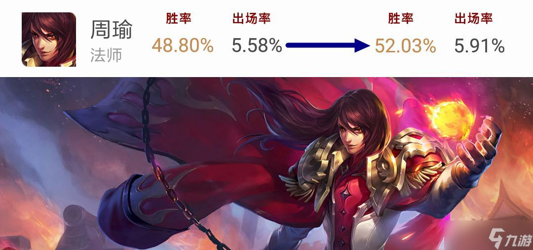 王者荣耀S15上单玩家的选择（探索S15上单玩家心中的新宠）