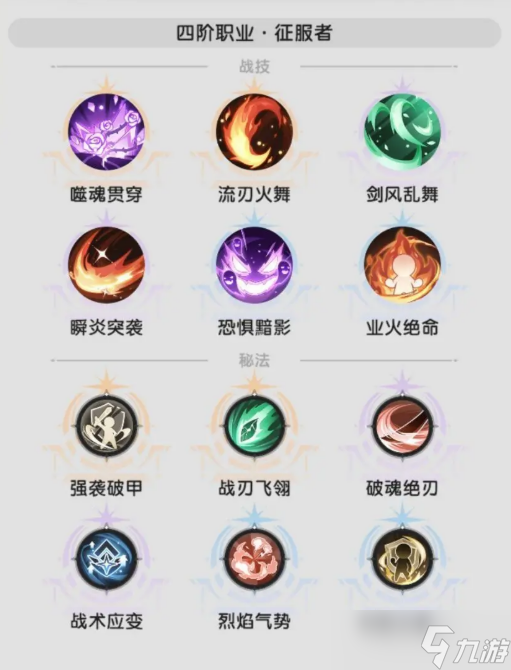 杖剑传说四转斗士技能全解析：0CD流颠覆战场
