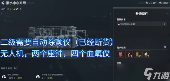 三角洲行动潜水中心收藏室升级材料都有哪些