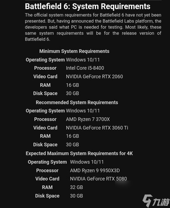 《战地6》PC配置需求泄露 最低仅需2060！