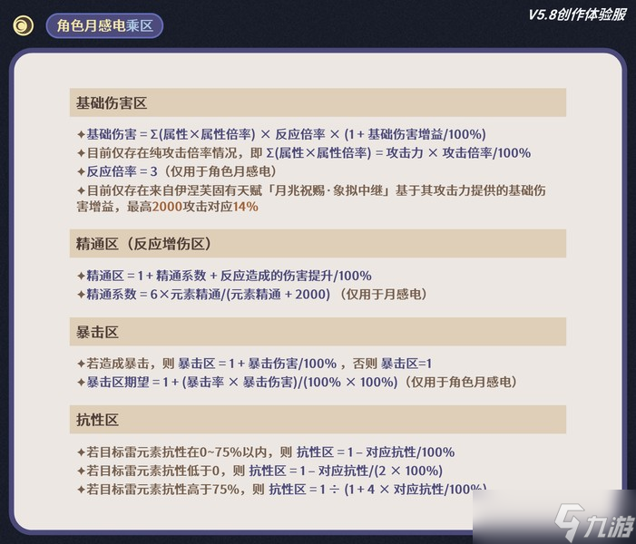 原神新伤害类型元素反应月感电解析