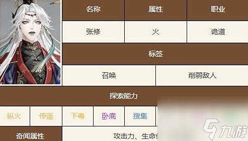 如鸢张修技能介绍