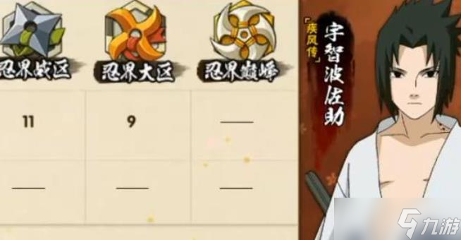 火影忍者佐助疾风传阵容怎么搭
