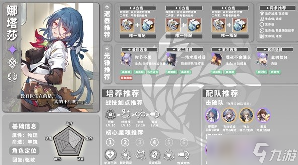 崩坏星穹铁道限定角色培养全攻略