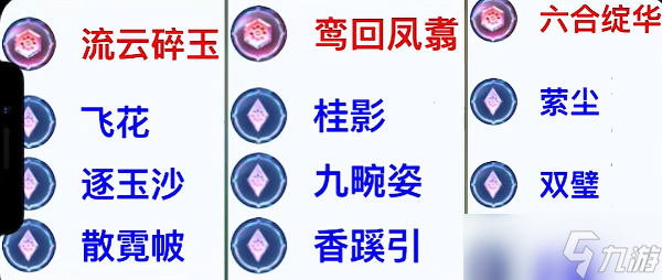 王者荣耀觉醒之战强力英雄推荐