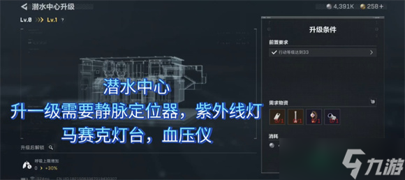 三角洲行动潜水中心收藏室升级材料大全
