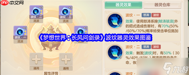 <a id='link_pop' class='keyword-tag' href='https://www.9game.cn/mxsjzfwjl/'>梦想世界长风问剑录</a>波纹器灵全解析 固伤王者的破防艺术