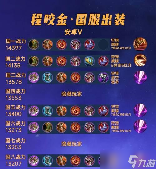 在王者荣耀中如何有效克制程咬金？程咬金的弱点是什么？